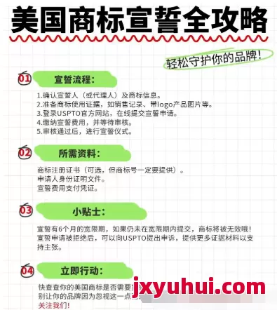什么是商标宣誓？哪些国家需要商标宣誓，不宣誓会有什么后果？ 第2张