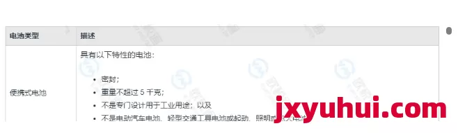 停售倒计时！欧盟9国电池法要求一次性讲透，建议收藏 第3张