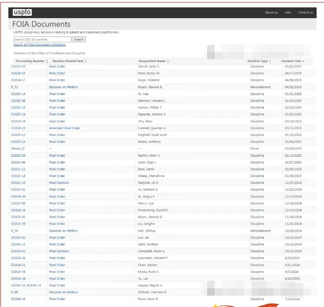 亚马逊出手举报,商标局重拳整治!你的美国商标还安全吗? 第1张 亚马逊出手举报,商标局重拳整治!你的美国商标还安全吗? 第1张