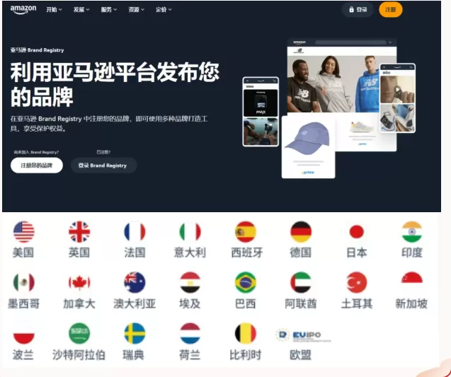 亚马逊出手举报,商标局重拳整治!你的美国商标还安全吗? 第2张 亚马逊出手举报,商标局重拳整治!你的美国商标还安全吗? 第2张