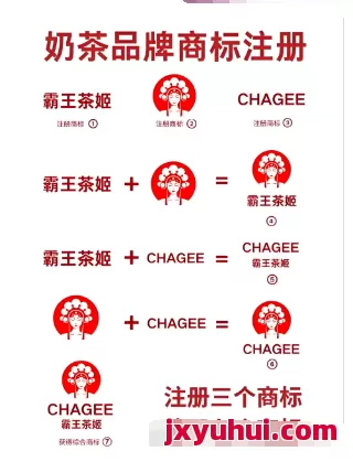 中国商标全知道：“如何注册商标？”，“商标申请需要哪些材料？”，“商标注册流程有哪些？”，“商标分类如何查询？” 第8张