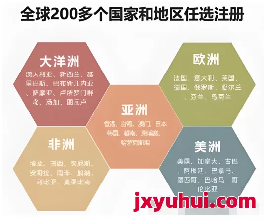 中国商标全知道：“如何注册商标？”，“商标申请需要哪些材料？”，“商标注册流程有哪些？”，“商标分类如何查询？” 第9张