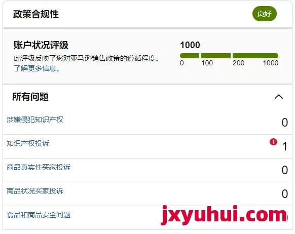 亚马逊商标侵权怎么申诉?5天3000字教会你! 第1张