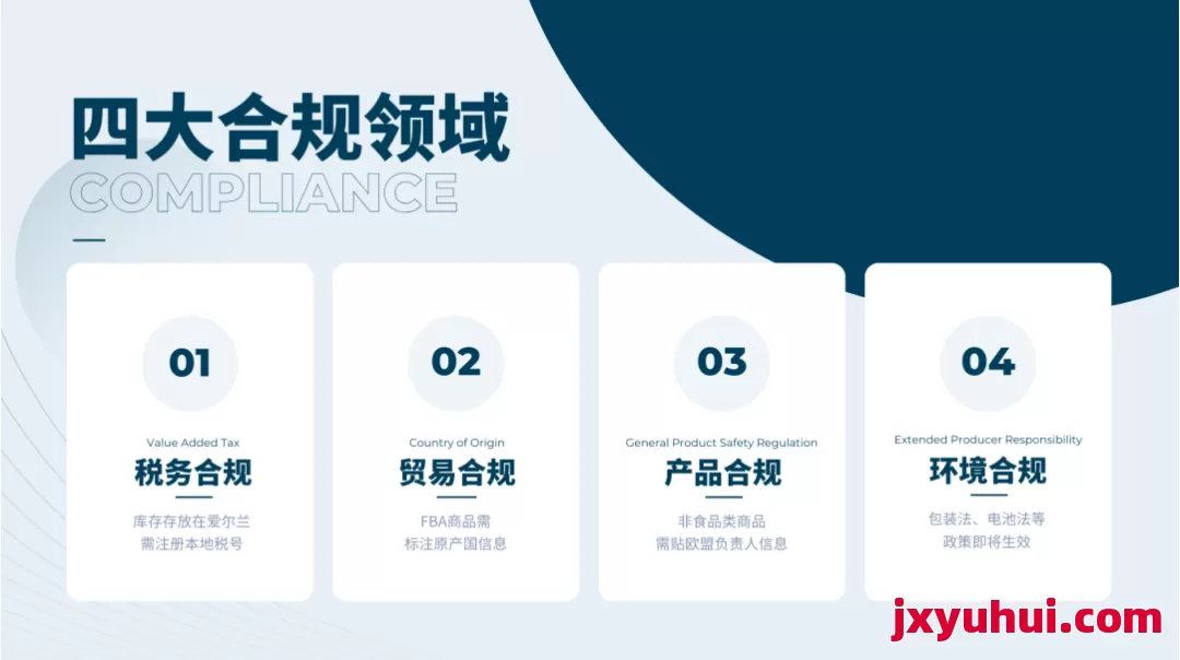 亚马逊爱尔兰全面合规指南：新手卖家必看的税务、产品、物流全攻略！ 第1张