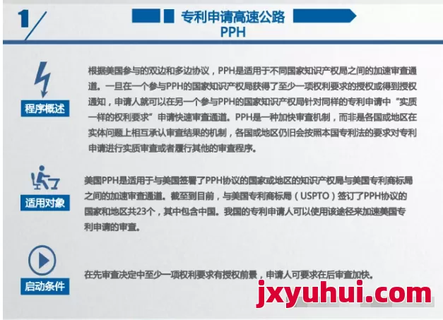 重磅消息！美国将暂停美国发明专利AE加快审查项目 第4张