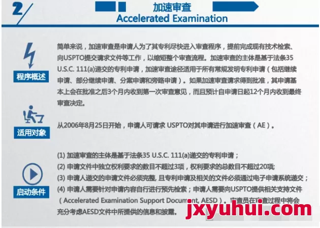 重磅消息！美国将暂停美国发明专利AE加快审查项目 第5张