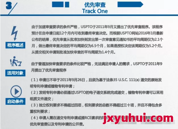 重磅消息！美国将暂停美国发明专利AE加快审查项目 第6张