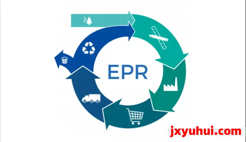 2025年欧洲EPR政策详解：跨境电商合规必备指南 第1张
