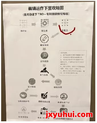 USPTO屠刀落下！美国暂停加速审查，数万中国卖家恐遭恶意抢注血洗! 第4张