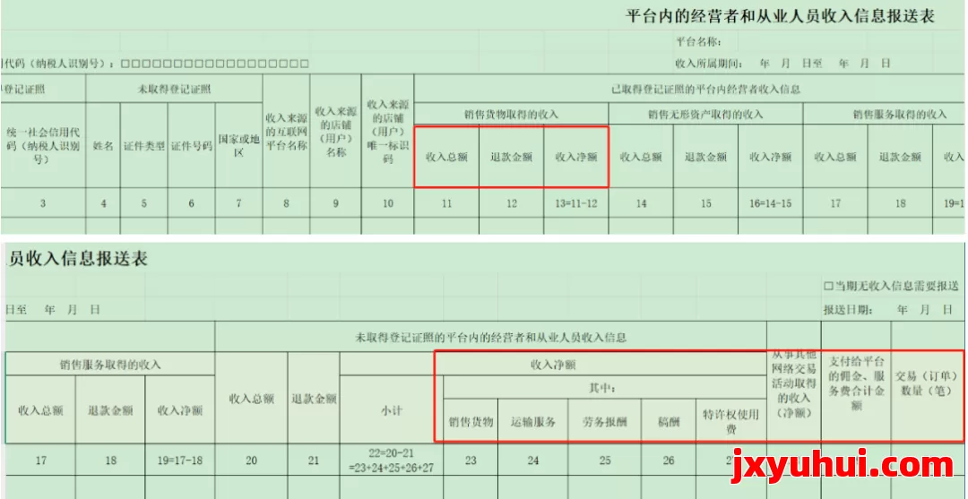 报税新规落地！亚马逊等跨境平台须向中国税局报卖家收入 第4张