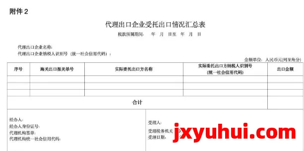 事关所有卖家！跨境出口实名申报报税新规落地 第1张